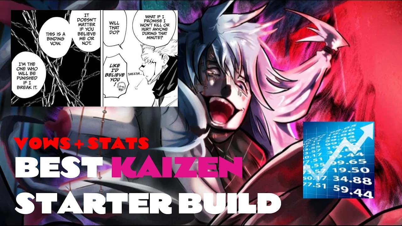 [KAIZEN] Best build for PVE (early game) - YouTube