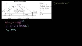 Famous MIDTERM REVIEW: Chapter 4: #49 Net Worth
