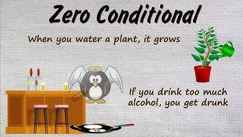 Zero Conditional  |  Learn English