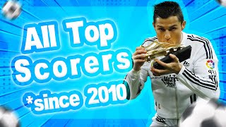 Football Legends: Top Scorers Since 2010 screenshot 1