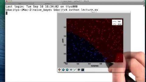 Gaussian Deployment Solution - Intro to Machine Learning