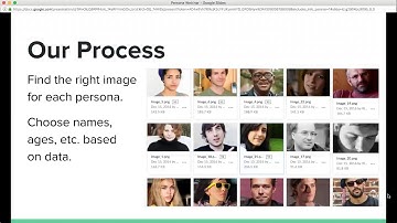 Designing with Empathy Using Personas Webinar