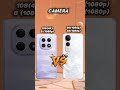Redmi Note 15 Vs Vivo Y400 - smartphone comparison #shorts #comparison