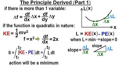Physics 70 Principle of Least Action (19 of 27) The Principle Derived (Part 1/4)