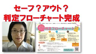 国家公務員ができる副業とは？法令解説＆無料フローチャート付き