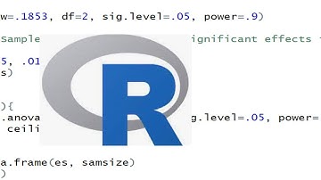 Analysis of Variance (ANOVA) with R session 224
