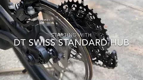 i9 Hydra hub vs DT Swiss