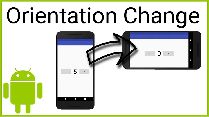 How to Restore Variables When Rotating the Device - Android Studio Tutorial