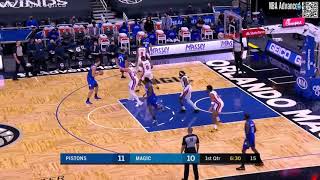 Celebrity Wayne Ellington : All Possessions (2021-02-22) Profile