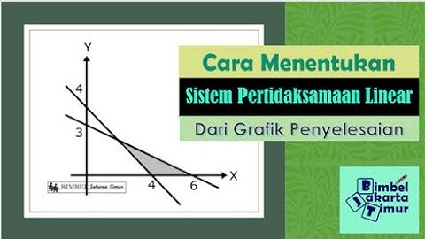 Menentukan Sistem Pertidaksamaan Linear Dari Grafik Penyelesaian