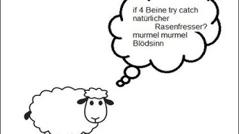 Doxygen Source Code Dokumentieren Teil 2 Config Settings und DemoProject anschauen erster Eindruck