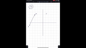 9-14 Find a vector a with representation given by the directed line segment A B . …
