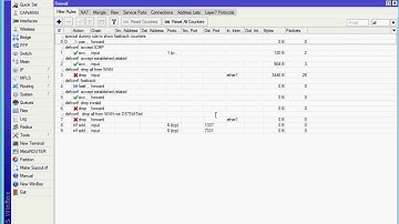 Mikrotik port Knocking