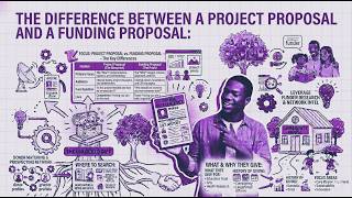Project Proposal vs. Funding Proposal: The Key Differences for Nonprofits