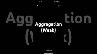 Aggregation #coding #programming #like #subscribe #interview #learn #shorts #reels #dotnet #try #do