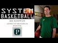 System basketball clinic doc scheppler  creative measures shooting