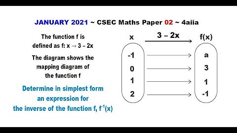 Paper2-CSEC-MATHS-516 ~ Inverse of the Function in Mapping Diagram ~ January 2021 Number 4aiia