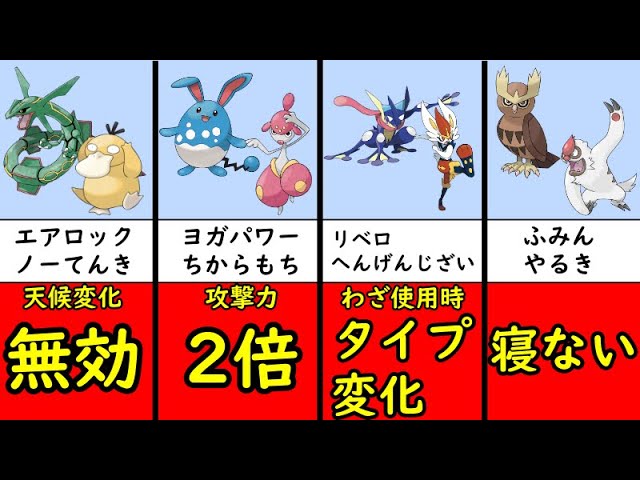 名前が違う 同じ効果の特性 まとめ16選 ポケモン比較 解説 紹介動画 Youtube