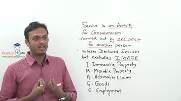 TYB.Com Sem VI - Service Tax - Definitions of Important Terms