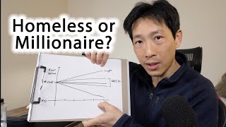 Homeless or Millionaire Flip a Coin.