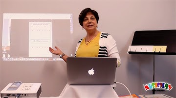 Assess Rhythm Dictation Teaching Tip