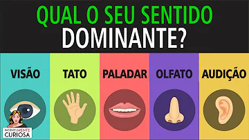 Como saber se tenho paladar refinado?