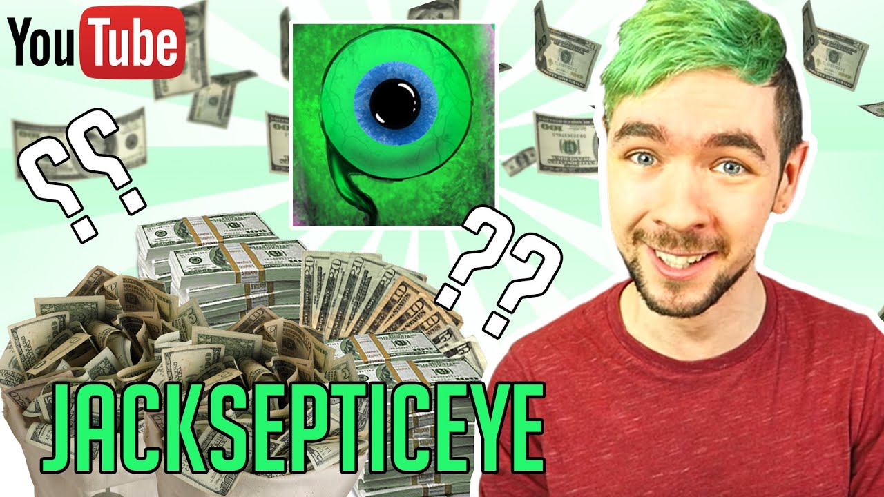 YouTube Earnings