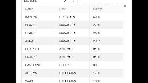 ASP.NET MVC 5 - Kendo UI - MultiColumnComboBox