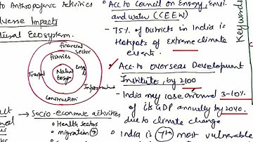 Part-2 HPSC Answer Writing Masterclass  Scientist B & Assistant Professor (Environmental Science)