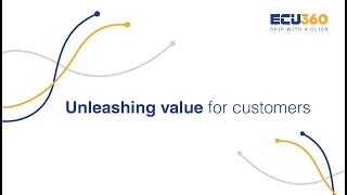 Transforming logistics, digitally!
