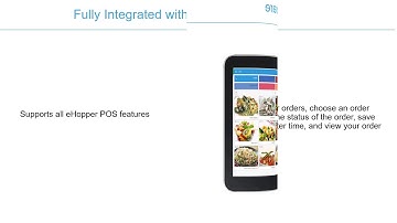 All-in-One Elo POS System