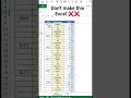 @excelonlinemrexcelacademy11 @excelmovies blank