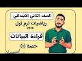 الدرس الاول رياضيات تانية ابتدائي تمثيل البيانات جمع وتمثيل البيانات ترم اول مستر محمد ابراهيم 2026 