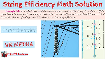 Problem Solving on String Efficiency 1 || Power System Analysis