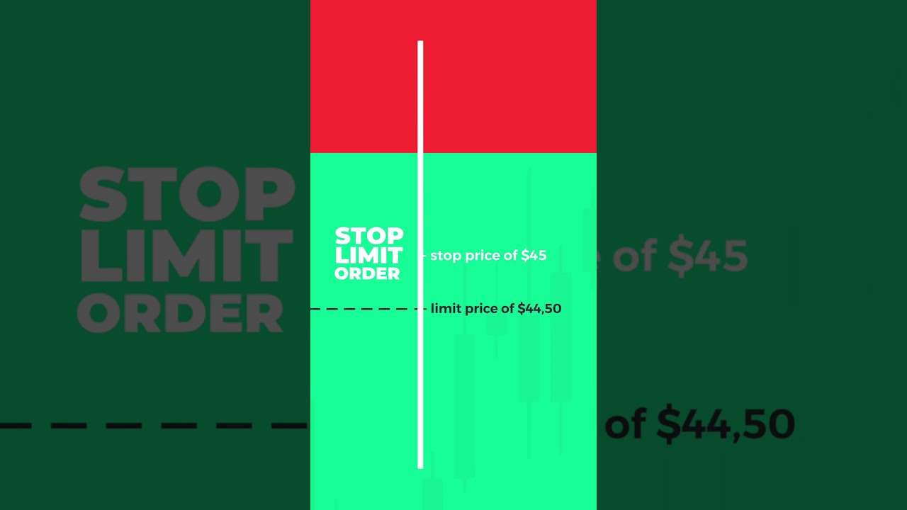 What Is A Stop-Limit Order and How Is It Used In Trading?
