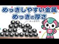 【全3回の2回目】電気めっきできない金属やめっき厚さについて紹介｜テクパルコちゃんがイラストを使って簡単に説明します。