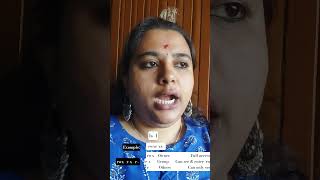 checking permissions explained easy #linux #linuxintamil #linuxtamil #linuxforbeginners #tech