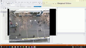 Pyramid Image - Up sample / Down Sample