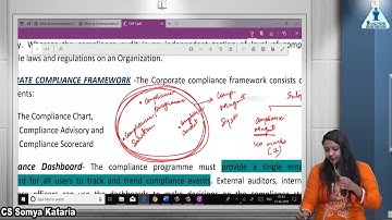 Secretarial audit and due diligence lecture 1 by CS Somya Kataria