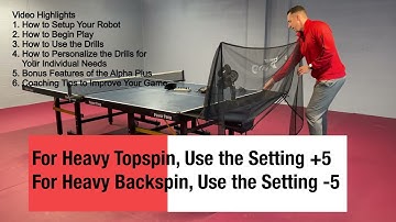 Setup Video - Delta and Alpha Plus