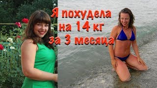 Диета на воде отзывы Диета на воде отзывы