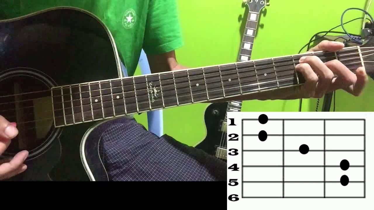 Lessson 3 ခက်ခဲသောလက်ကွက်များ လေ့ကျင့်ခြင်း