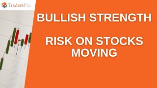 Stock Market Update - Bullish Strength - Risk On Stocks Moving