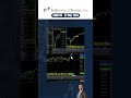 Nasdaq
