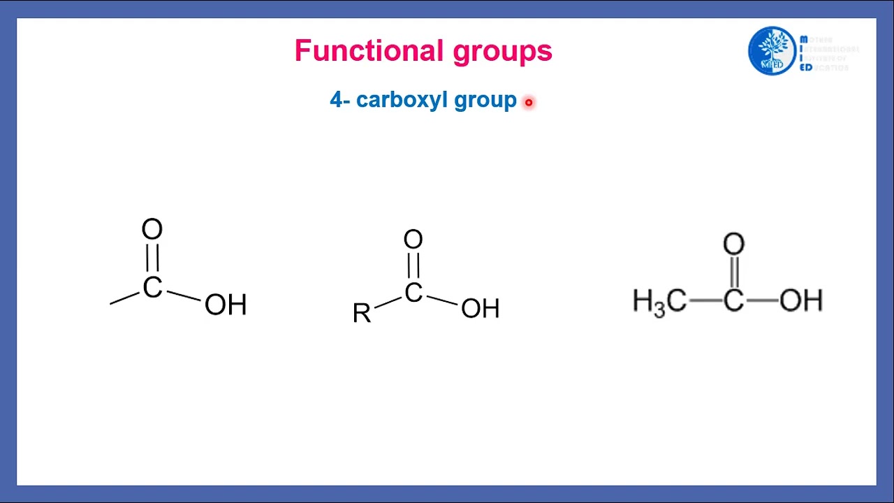 ⚗️ ویدیوهای آموزشی مضمون کیمیا صنف دوازدهم (درس 4) 🌸