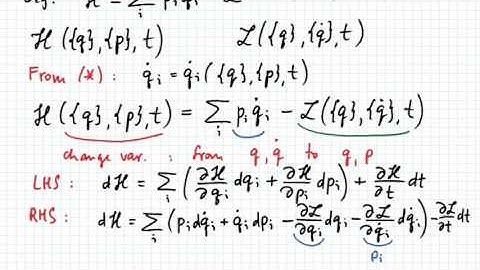 Hamiltonian Mechanics