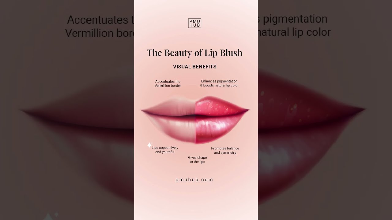 Benefits of Lip Blush | Plumper Lips Without Filler | Learn More on PMUHub.com 