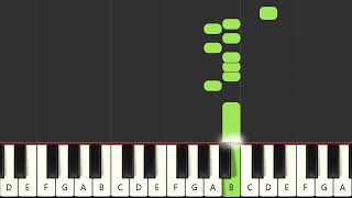Revolution - DJ Phantasma (MIDI Karaoke)