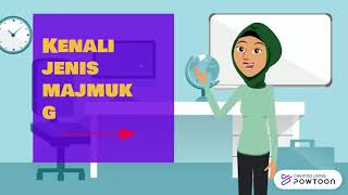 AYAT MAJMUK GABUNGAN