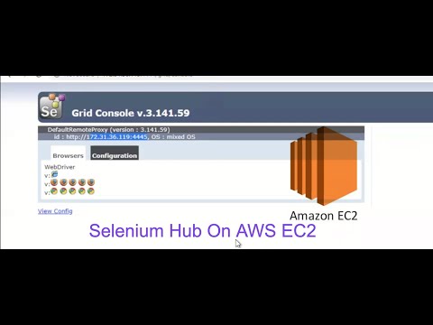 Selenium Hub Setup